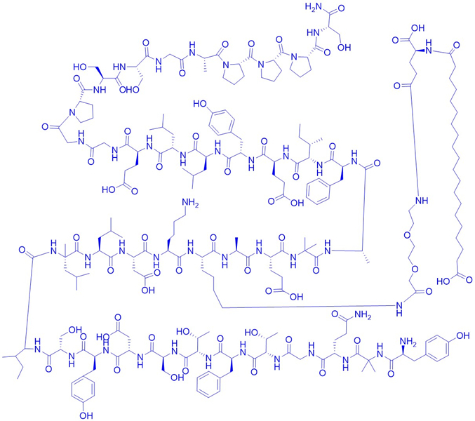 Retatrutide CAS 2381089-83-2